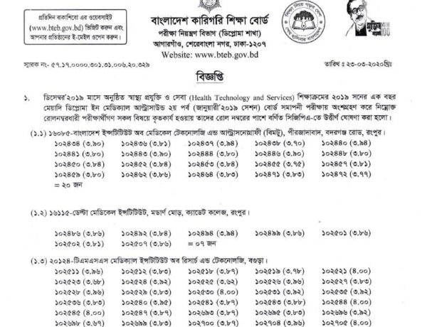 date-for-bteb-4th-6th-8th-semester-result-2019-2