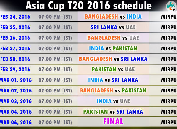asia-cup-t20-match-schedule-2016-2