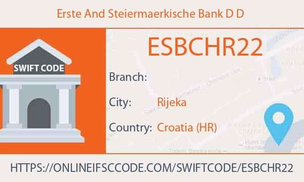 croatia-all-bank-swift-code-2