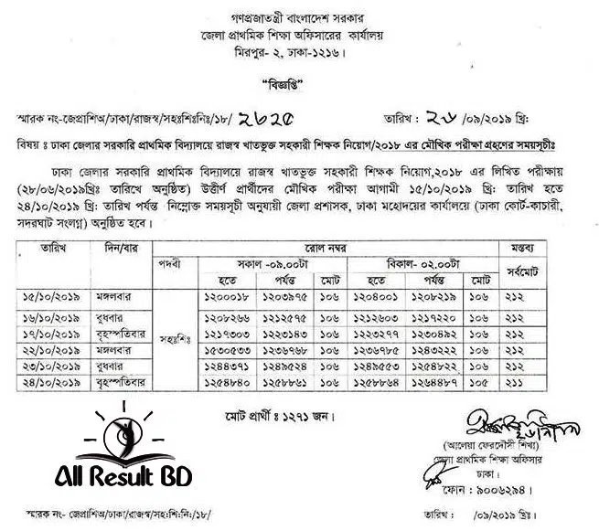 primary-school-teacher-viva-result-2019-dpe-viva-result-2019-2