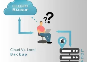Cloud Backup